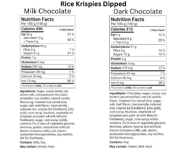 Rice Crispies Dipped Milk Chocolate